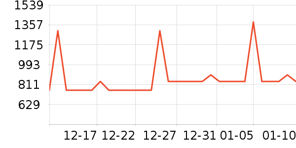 ������ԡ������ʷ�۸�