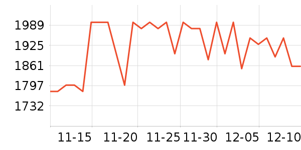 �ɿ˱�����ʷ�۸�