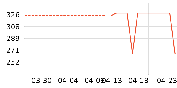 ·����/è/���������ʷ�۸�