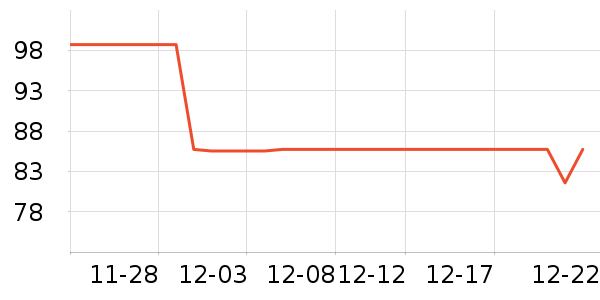 ����������Ʒ��ʷ�۸�