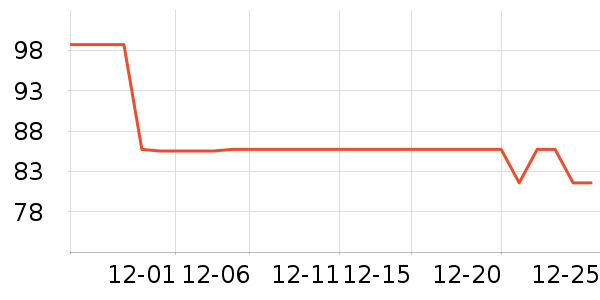 ����������Ʒ��ʷ�۸�