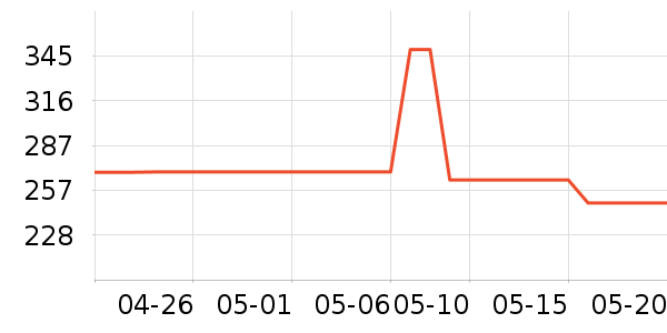 NEW ERA�˶�ñ��ʷ�۸�