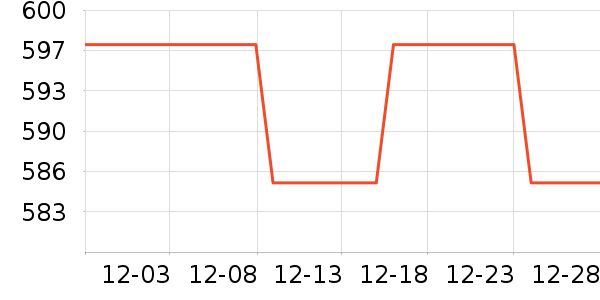 a2Ӥ���̷���ʷ�۸�