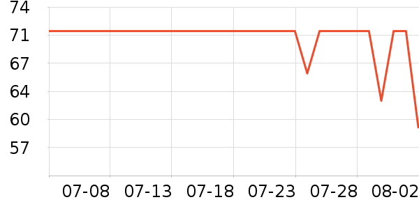 ���ഫý��ͯ����/ͯ����ʷ�۸�