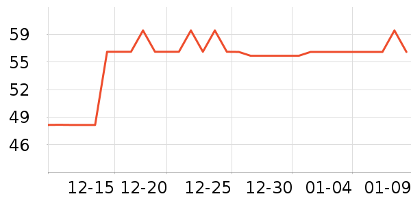 ��֥��������/˪��ʷ�۸�