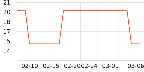 �����ľ/ƴ����ʷ�۸�