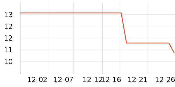 �����Ʒ�ǹ���ʳ��ʷ�۸�