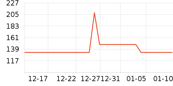 Ӣ�����/�����ʷ�۸�