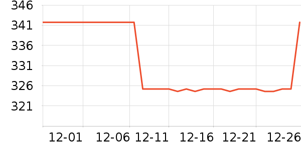 ������Ϣ������ʷ�۸�