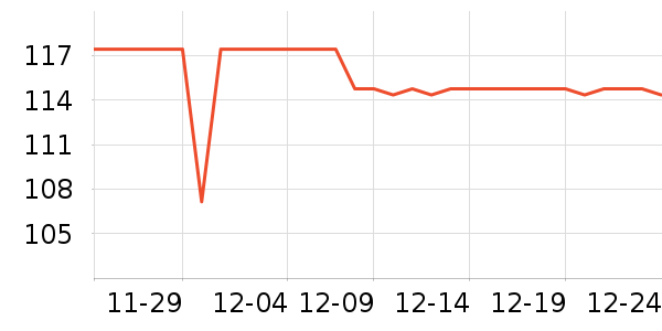 �԰�ƽ���������������ʷ�۸�