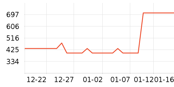 ����ʤ�˶�Ь��ʷ�۸�