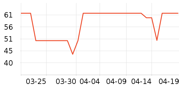 �����̷�����ʳ��ʷ�۸�