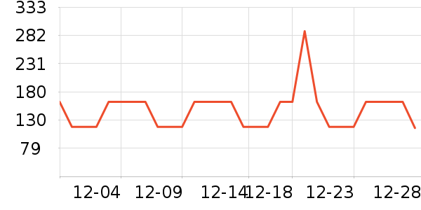 ��ϲ��������ʷ�۸�