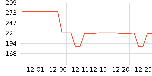 �����ݳ����������ʷ�۸�