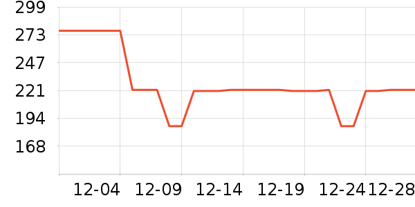 �����ݳ����������ʷ�۸�