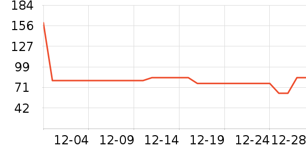 ��Ωŵ����������ʷ�۸�