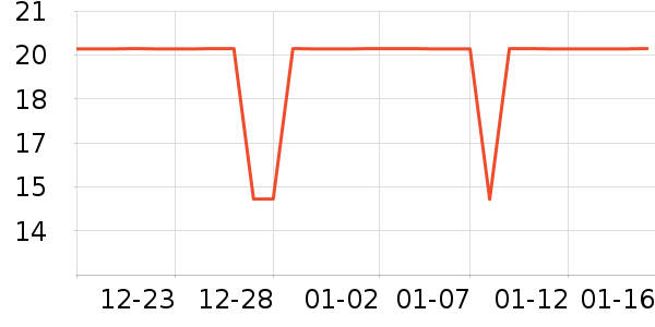 ����֮�ǹ�����ʷ�۸�