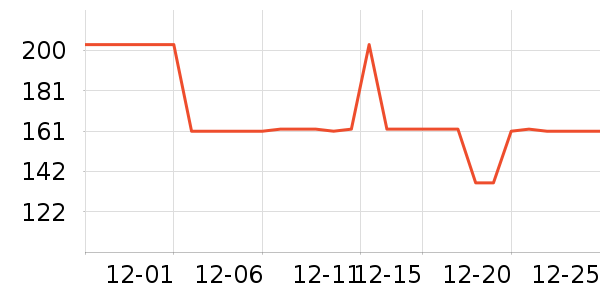 �����ݳ����������ʷ�۸�