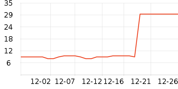 ��������/�˰���ʷ�۸�