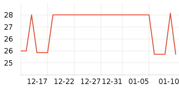 �������ɿ�����ʷ�۸�