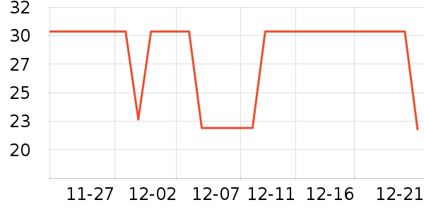 ��¶������ˮ��ʷ�۸�