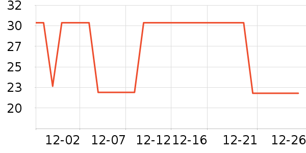 ��¶������ˮ��ʷ�۸�