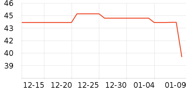 Ұ�ʹ�����ʷ�۸�