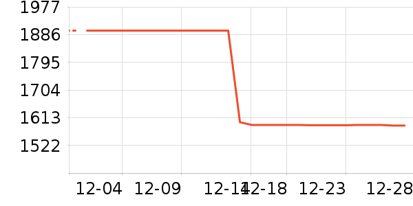 ϴ�ػ���ʷ�۸�