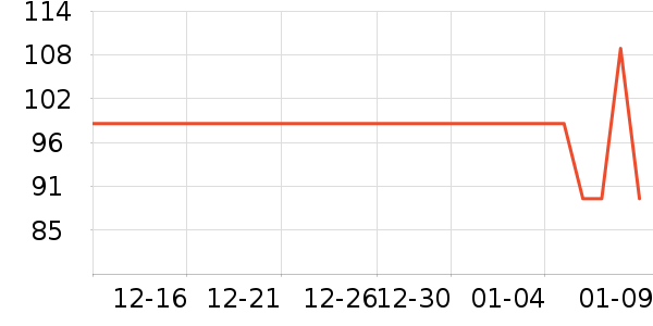 ��������Ӱ��ʷ�۸�