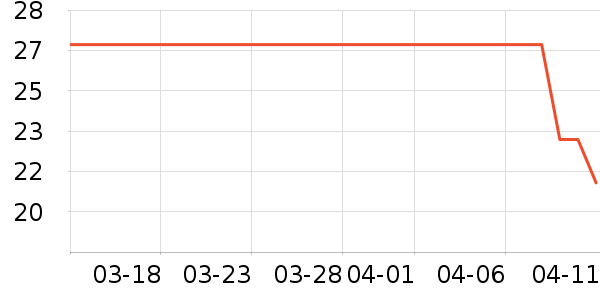 �󱾻�¶ˮ��ʷ�۸�