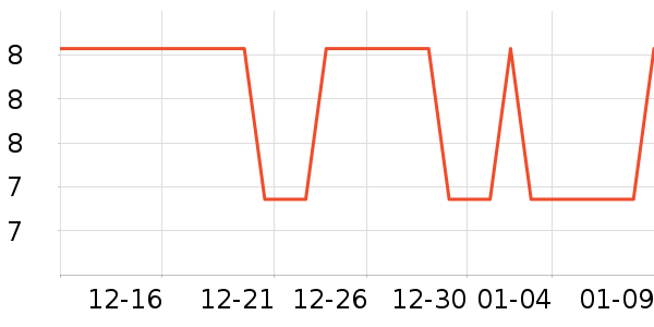 �Ź�������ʷ�۸�