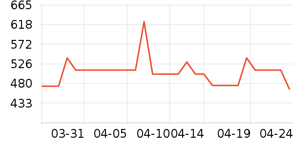 ���������/ˮ��/ˮ����ʷ�۸�