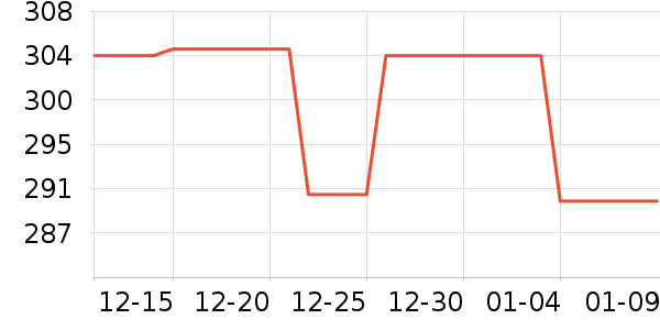 ������Ʒ��ʷ�۸�