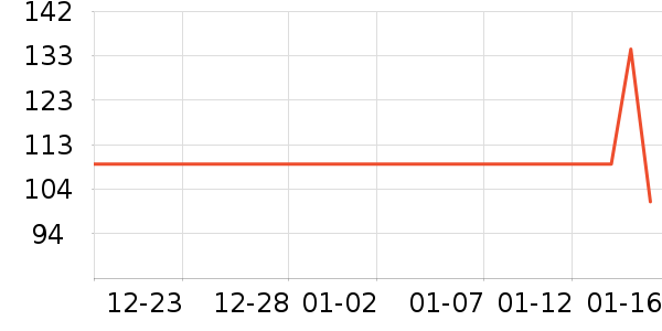 ����ϴԡ��Ʒ��ʷ�۸�