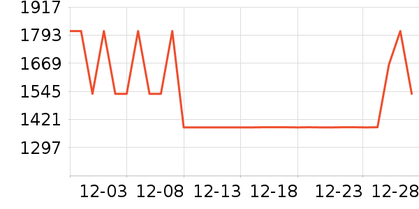 �ӵñ�������������е��ʷ�۸�