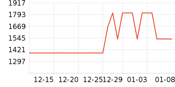 �ӵñ�������������е��ʷ�۸�