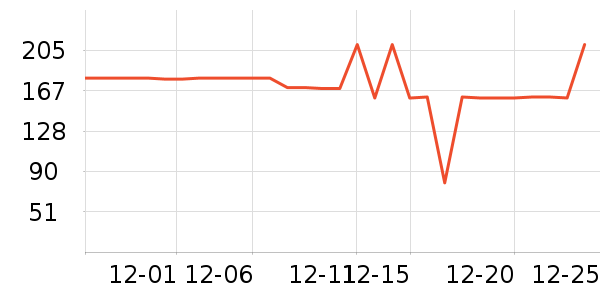 iKF����������ʷ�۸�