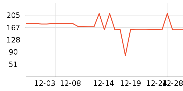 iKF����������ʷ�۸�