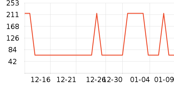 �Ź�������ʷ�۸�