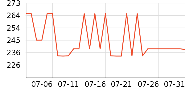 ��ϲˮ��/ˮ����ʷ�۸�