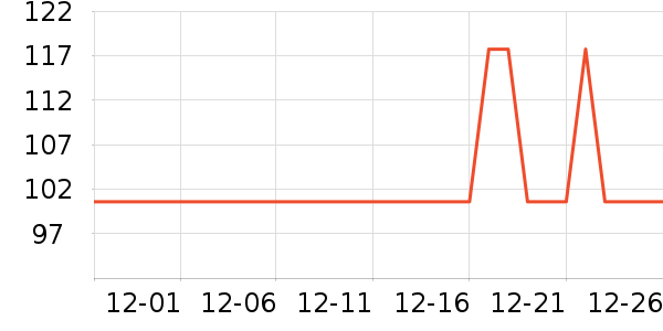 ���ƻƾ�/��������ʷ�۸�