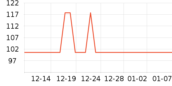 ���ƻƾ�/��������ʷ�۸�