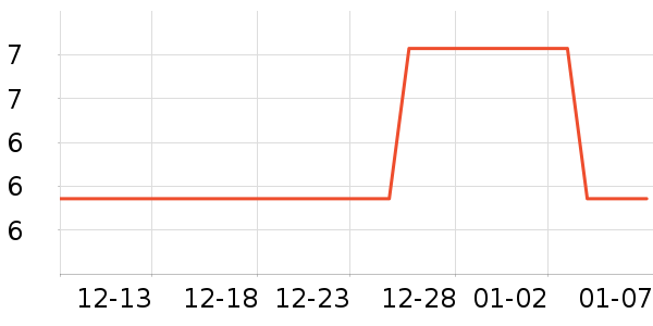 ����»�����ǩ��ʷ�۸�