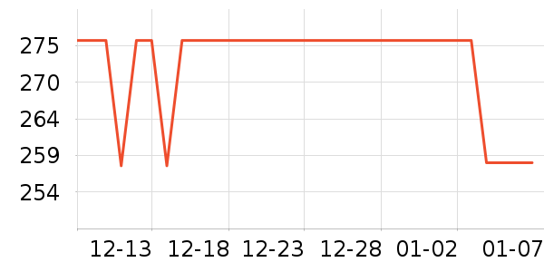 ̫ƽ�����п���ʷ�۸�