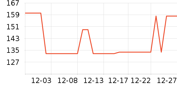 ����/�������ʷ�۸�