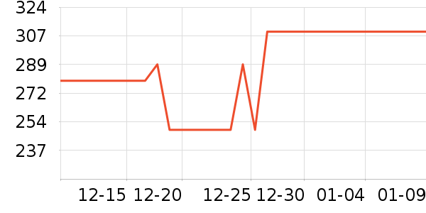 ��������������ʷ�۸�