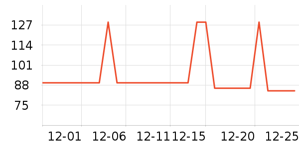 �˶�T��/POLO����ʷ�۸�