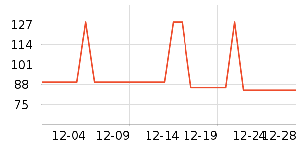 �˶�T��/POLO����ʷ�۸�