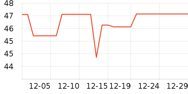 ������ϴ��Һ��ʷ�۸�