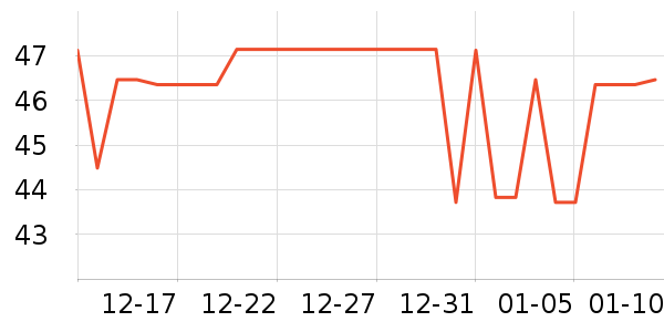 ������ϴ��Һ��ʷ�۸�